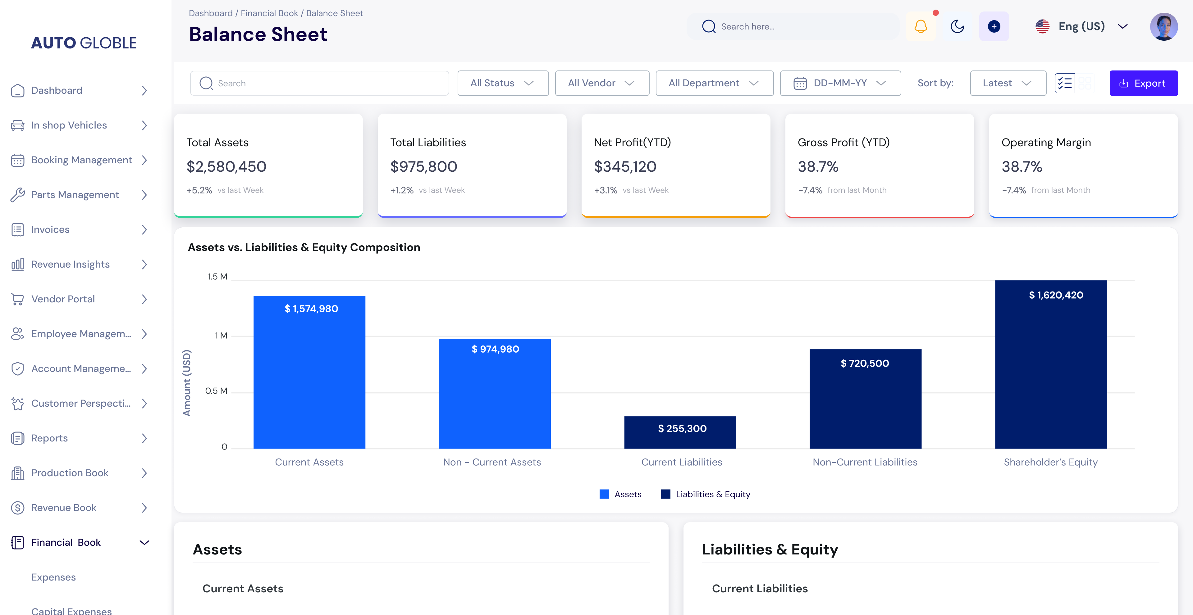 AGS Financial Balance Sheet Mockup